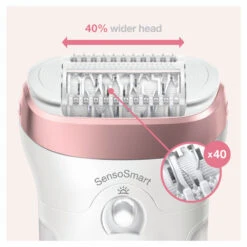 Braun Silk-épil 9 9-980 Epilator Wit / Roségoud -Clarins Verkoopwinkel 1003890 5