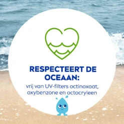 Nivea Sun Zonnespray Babies & Kids Sensitive Protect SPF 50+ -Clarins Verkoopwinkel 1037968 6