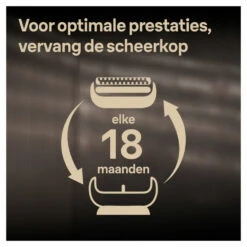 Braun Scheerkop Series 9 Pro 9 Braun Scheerkop Series 9 Pro -Clarins Verkoopwinkel 1051385 3