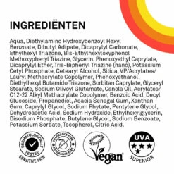 P20 Sensitive SPF 50+ Lotion -Clarins Verkoopwinkel 1067425 6